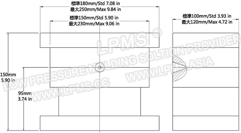 LPMS300、600模架外形圖_看圖王.jpg